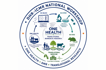 DHR–ICMR Sponsored National Workshop